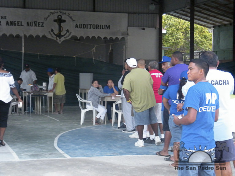 Polling Station Status Report